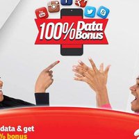 100% Bonus On Daily Bundles