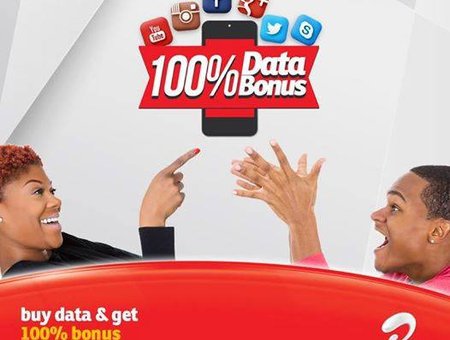 100% Bonus On Daily Bundles