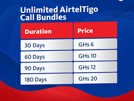 Xtra Unlimited Call Bundles