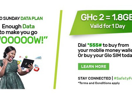Sunday/Public Holiday Data Plan