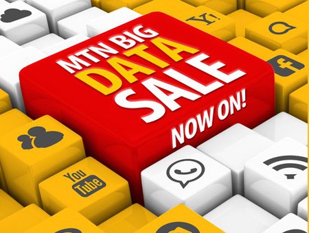 Youtube Bundle