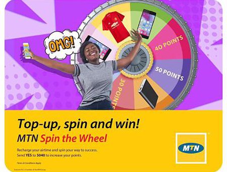 Spin The Wheel