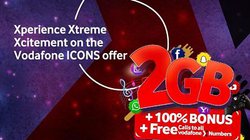 Vodafone Icons