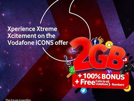 Vodafone Icons