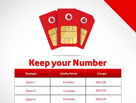 Reserve Number